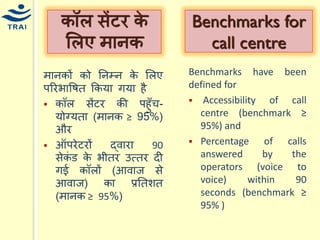 िानकों को ननम्न के मलए पररभावषत ककर्ा गर्ा है कॉल सेंटर की पहुँि- र्ोग्र्ता (िानक ≥ 95%) और ऑपरेटरों द्वारा 90 सेकंड के भीतर उत्तर दी गई कॉलों (आवाज से आवाज) का प्रनतशत (िानक ≥ 95%) 
कॉल सेंटर के मलए िानक 
Benchmarks for call centre 
Benchmarks have been defined for 
 Accessibility of call centre (benchmark ≥ 95%) and 
Percentage of calls answered by the operators (voice to voice) within 90 seconds (benchmark ≥ 95% )  