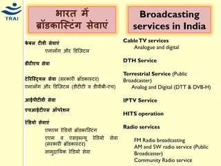 भारत में ब्रॉडर्ाज्स्टंग सेिाएं 
र्ेबल टीिी सेिाएं 
एनालॉग और डडश्ज़टल 
डीटीएच सेिा 
टेररज्स्िर्ल सेिा (सरकारी ब्रॉडकास्टर) 
एनालॉग और डडश्ज़टल (डीटीटी व डीवीबी-एि) 
आईपीटीिी सेिा 
एचआईटीएस ऑपरेिि 
रेडडर्ो सेिाएं 
एफएि रेडडर्ो ब्रॉडकाश्स्टंग 
एएि व एसड्ब्ब्ल्र्ू रेडडर्ो सेवा (सरकारी ब्रॉडकास्टर) 
सािुदानर्क रेडडर्ो सेवा 
Broadcasting services in India 
Cable TV services 
Analogue and digital 
DTH Service 
Terrestrial Service (Public Broadcaster) 
Analog and Digital (DTT & DVB-H) 
IPTV Service 
HITS operation 
Radio services 
FM Radio broadcasting 
AM and SW radio service (Public Broadcaster) 
Community Radio service 
 