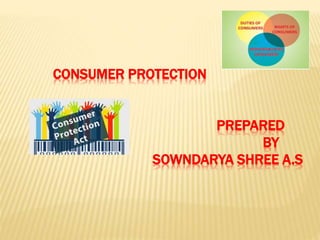 CONSUMER PROTECTION
PREPARED
BY
SOWNDARYA SHREE A.S
 