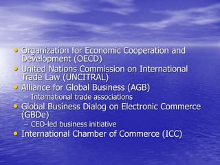 • Organization for Economic Cooperation and
Development (OECD)
• United Nations Commission on International
Trade Law (UNCITRAL)
• Alliance for Global Business (AGB)
– International trade associations
• Global Business Dialog on Electronic Commerce
(GBDe)
– CEO-led business initiative
• International Chamber of Commerce (ICC)
 