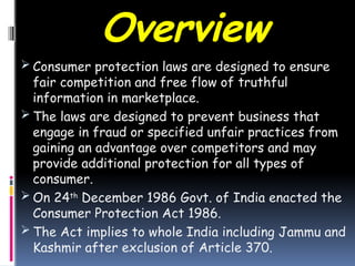 CONSUMER PROTECTION ACT PPT 14 SLIDES 2025 BY VANSH GARG | PPTX