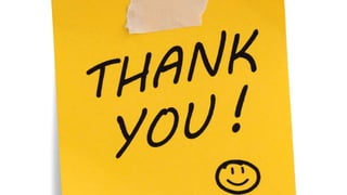 Consumer protection act