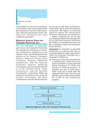 BUSINESS STUDIES
372
Act provides for a three-tier machinery
at the district, state and national levels
for redressal of consumer grievances.
The redressal mechanism under this
three-tier machinery has been
explained hereunder.
REDRESSAL AGENCIES UNDER THE
CONSUMER PROTECTION ACT
For the redressal of consumer
grievances, the Consumer Protection
Act provides for setting up of a three-
tier enforcement machinery at the
District, State, and the National levels,
known as the District Consumer
Dispute Redressal Forum, State
Consumer Disputes Redressal
Commission, and the National
Consumer Disputes Redressal
Commission. They are briefly referred
to as the ‘District Forum’, ‘State
Commission’, and the ‘National
Commission’, respectively. While the
National Commission is set up by the
Central Government, the State
Commissions and the District Forums
are set up, in each State and District,
respectively, by the State Government
concerned. The Figure on redressal
agencies shows the hierarchical
structure of this three-tire machinery.
Before studying the set-up and
functioning of these redressal agencies
let see how the Consumer Protection
Act defines a consumer and who can
file a complaint under the Consumer
Protection Act.
Consumer: A ‘consumer’ is generally
understood as a person who uses or
consumes goods or avails of any service.
Under the Consumer Protection Act, a
consumer is defined as:
(a) Any person who buys any goods for
a consideration, which has been
paid or promised, or partly paid and
partly promised, or under any
scheme of deferred payment. It
includes any user of such goods,
when such use is made with the
approval of the buyer, but does not
include a person who obtains goods
for re-sale or any commercial
purpose.
National Commission
State Commission
District Forum
Redressal Agencies under the Consumer Protection Act
 