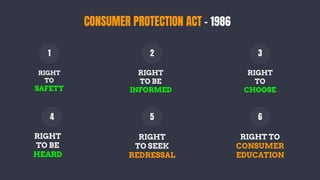 Consumer Protection Act.pptx