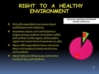 RIGHT TO A HEALTHY
ENVIRONMENT
 Only 9% respondents are aware about
certifications and initiatives.
 Awareness about such certifications is
largely among residents of southern (18%)
and northern (12%) region, while eastern
region has lowest level of awareness (2.5%).
 About 28% respondents those who know
about such products always tend to buy
such products
 About 63% are willing to pay some extra
money to buy such products
34
Awareness regarding environmental
friendly certifications
Yes
9%
No
91%
 