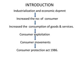 INTRODUCTION
   Industrialization and economic dvpmnt

     Increased the no: of consumer

Increased the consumption of goods & services.

       Consumer exploitation

       Consumer movements

     Consumer protection act 1986.
 