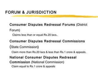 FORUM & JURISDICTION
Consumer Disputes Redressal Forums (District
Forum)
Claims less than or equal Rs.20 lacs.
Consumer Disputes Redressal Commissions
(State Commission)
Claim more than Rs.20 lacs & less than Rs.1 crore & appeals.
National Consumer Disputes Redressal
Commission (National Commission)
Claim equal to Rs.1 crore & appeals
 