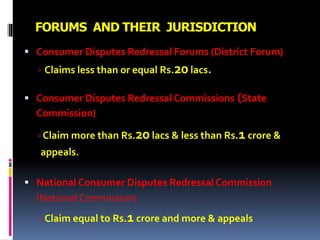 Consumer Protection Act 1986.ppt