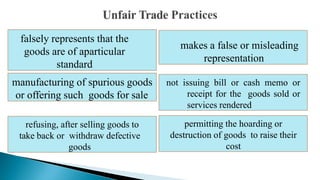 falsely represents that the
goods are of aparticular
standard
manufacturing of spurious goods
or offering such goods for sale
refusing, after selling goods to
take back or withdraw defective
goods
makes a false or misleading
representation
not issuing bill or cash memo or
receipt for the goods sold or
services rendered
permitting the hoarding or
destruction of goods to raise their
cost
 