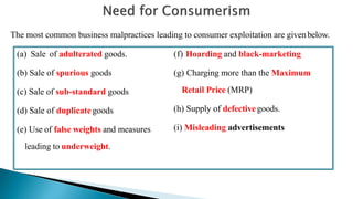 The most common business malpractices leading to consumer exploitation are givenbelow.
(a) Sale of adulterated goods.
(b) Sale of spurious goods
(c) Sale of sub-standard goods
(d) Sale of duplicategoods
(e) Use of false weights and measures
leading to underweight.
(f) Hoarding and black-marketing
(g) Charging more than the Maximum
Retail Price (MRP)
(h) Supply of defectivegoods.
(i) Misleading advertisements
 
