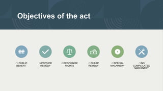 Objectives of the act
👉 PUBLIC
BENEFIT
👉PROVIDE
REMEDY
👉RECOGNISE
RIGHTS
👉CHEAP
REMEDY
👉SPECIAL
MACHINERY
👉NO
COMPLICATED
MACHINERY
 