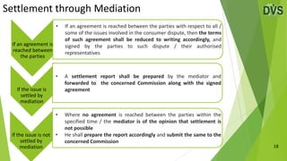 Settlement through Mediation
18
If an agreement is
reached between
the parties
• If an agreement is reached between the parties with respect to all /
some of the issues involved in the consumer dispute, then the terms
of such agreement shall be reduced to writing accordingly, and
signed by the parties to such dispute / their authorised
representatives
If the issue is
settled by
mediation
• A settlement report shall be prepared by the mediator and
forwarded to the concerned Commission along with the signed
agreement
If the issue is not
settled by
mediation
• Where no agreement is reached between the parties within the
specified time / the mediator is of the opinion that settlement is
not possible
• He shall prepare the report accordingly and submit the same to the
concerned Commission
 