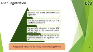 User Registration
30
One must have a valid e-mail id for user
registration
Basic details to be filled and soft copy of ID
proof shall be attached
On successful submission of details, OTP
will be sent to the registered mobile
number and
A confirmation mail for activation of the
user id will be sent to the registered e-mail
id
All documents attached in the online portal shall be in pdf format
 