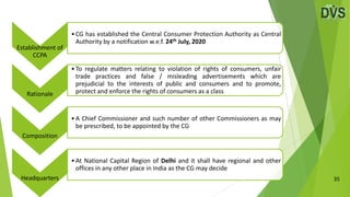 35
Establishment of
CCPA
•CG has established the Central Consumer Protection Authority as Central
Authority by a notification w.e.f. 24th July, 2020
Rationale
•To regulate matters relating to violation of rights of consumers, unfair
trade practices and false / misleading advertisements which are
prejudicial to the interests of public and consumers and to promote,
protect and enforce the rights of consumers as a class
Composition
•A Chief Commissioner and such number of other Commissioners as may
be prescribed, to be appointed by the CG
Headquarters
•At National Capital Region of Delhi and it shall have regional and other
offices in any other place in India as the CG may decide
 