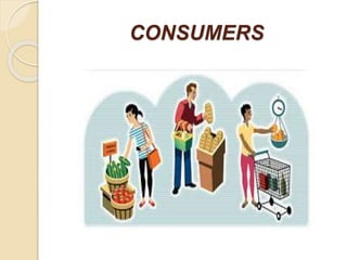 Consumer protection act 