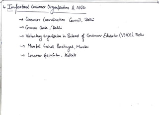 Consumer Protection Hand Written notes.pdf