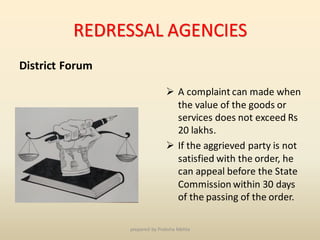 REDRESSAL AGENCIES
District Forum
➢ A complaint can made when
the value of the goods or
services does not exceed Rs
20 lakhs.
➢ If the aggrieved party is not
satisfied with the order, he
can appeal before the State
Commission within 30 days
of the passing of the order.
prepared by Preksha Mehta
 
