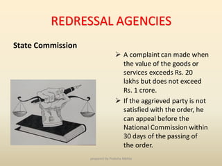 REDRESSAL AGENCIES
State Commission
➢ A complaint can made when
the value of the goods or
services exceeds Rs. 20
lakhs but does not exceed
Rs. 1 crore.
➢ If the aggrieved party is not
satisfied with the order, he
can appeal before the
National Commission within
30 days of the passing of
the order.
prepared by Preksha Mehta
 