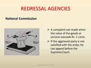 REDRESSAL AGENCIES
National Commission
➢ A complaint can made when
the value of the goods or
services exceeds Rs. 1 crore.
➢ If the aggrieved party is not
satisfied with the order, he
can appeal before the
Supreme Court.
prepared by Preksha Mehta
 