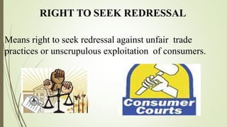 Consumer Protetion Act 1986 Pptx