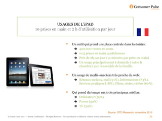 USAGES DE L’iPAD
                                 10 prises en main et 2 h d’utilisation par jour


                                                                             Un outil qui prend une place centrale dans les loisirs:
                                                                                400.000 ventes en 2010.
                                                                                10,5 prises en main quotidiennes
                                                                                Près de 2h par jour (12 minutes par prise en main)
                                                                                Un usage principalement à domicile ( salon &
                                                                                  chambre), par l’ensemble de la famille.

                                                                             Un usage de media-snackers très proche du web:
                                                                                Réseaux sociaux, mail (91%), Informations (83%),
                                                                                  Services pratiques (78%), Films, séries, vidéos (69%)

                                                                             Qui prend du temps aux trois principaux médias:
                                                                                Ordinateur (56%)
                                                                                Presse (30%)
                                                                                TV (34%)

                                                                                                                          Source: OTO Research, novembre 2010
© Grand Union 2011 –– Strictly Confidential – All Rights Reserved – No reproduction or diffusion without written authorisation                            35
 