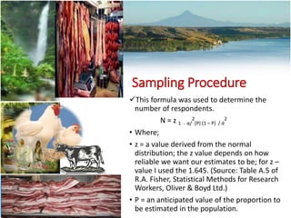 Consumer purchase behavior of meat products in General Santos City ...