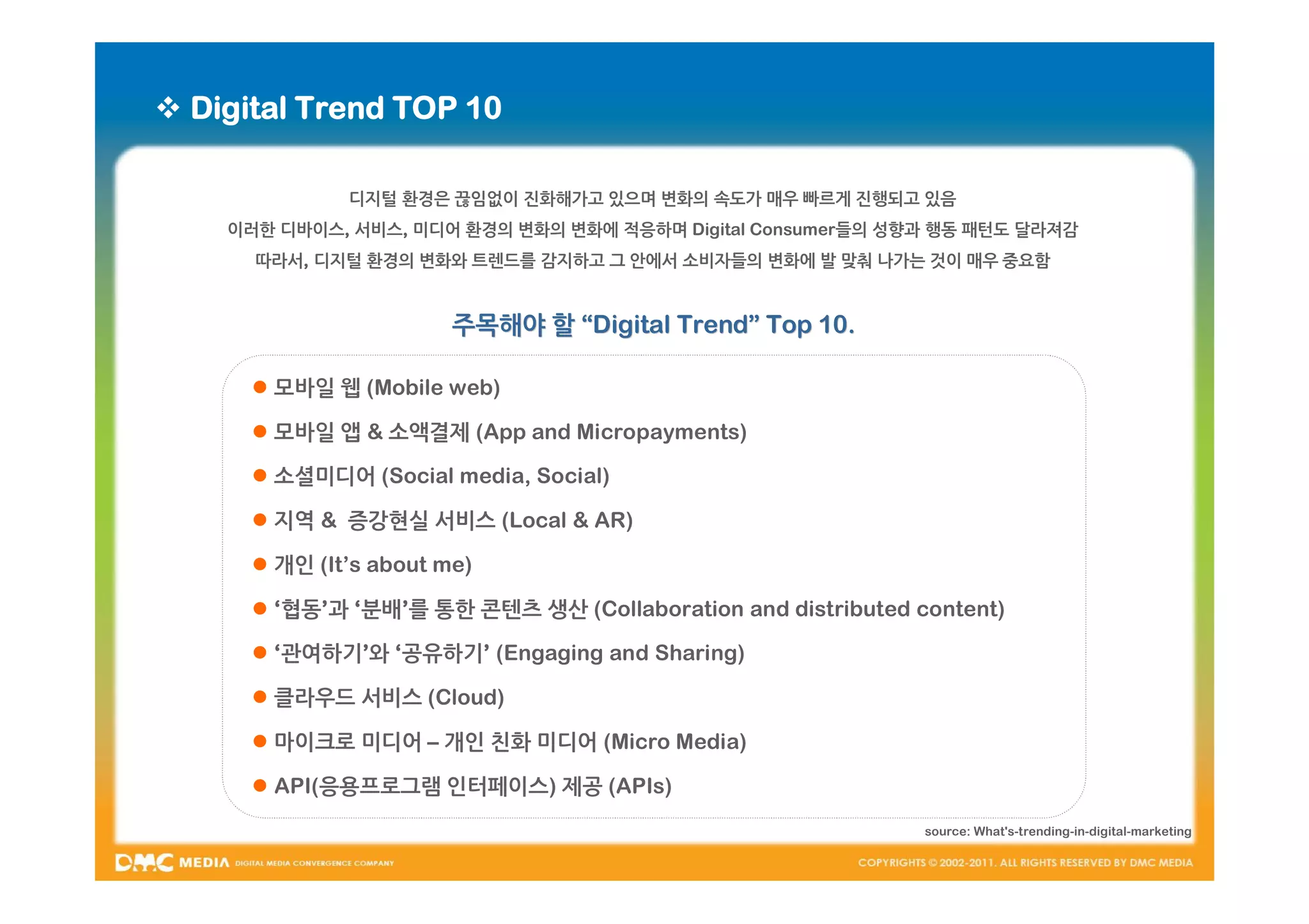  Digital Trend TOP 10

              디지털 환경은 끊임없이 진화해가고 있으며 변화의 속도가 매우 빠르게 진행되고 있음
    이러한 디바이스, 서비스, 미디어 환경의 변화의 변화에 적응하며 Digital Consumer들의 성향과 행동 패턴도 달라져감
      따라서, 디지털 환경의 변화와 트렌드를 감지하고 그 안에서 소비자들의 변화에 발 맞춰 나가는 것이 매우 중요함


                        주목해야 할 “Digital Trend” Top 10.
                                        Trend”

       모바일 웹 (Mobile web)

       모바일 앱 & 소액결제 (App and Micropayments)

       소셜미디어 (Social media, Social)

       지역 & 증강현실 서비스 (Local & AR)

       개인 (It’s about me)

       ‘협동’과 ‘분배’를 통한 콘텐츠 생산 (Collaboration and distributed content)

       ‘관여하기’와 ‘공유하기’ (Engaging and Sharing)

       클라우드 서비스 (Cloud)

       마이크로 미디어 – 개인 친화 미디어 (Micro Media)

       API(응용프로그램 인터페이스) 제공 (APIs)
                                                              source: What's-trending-in-digital-marketing
 