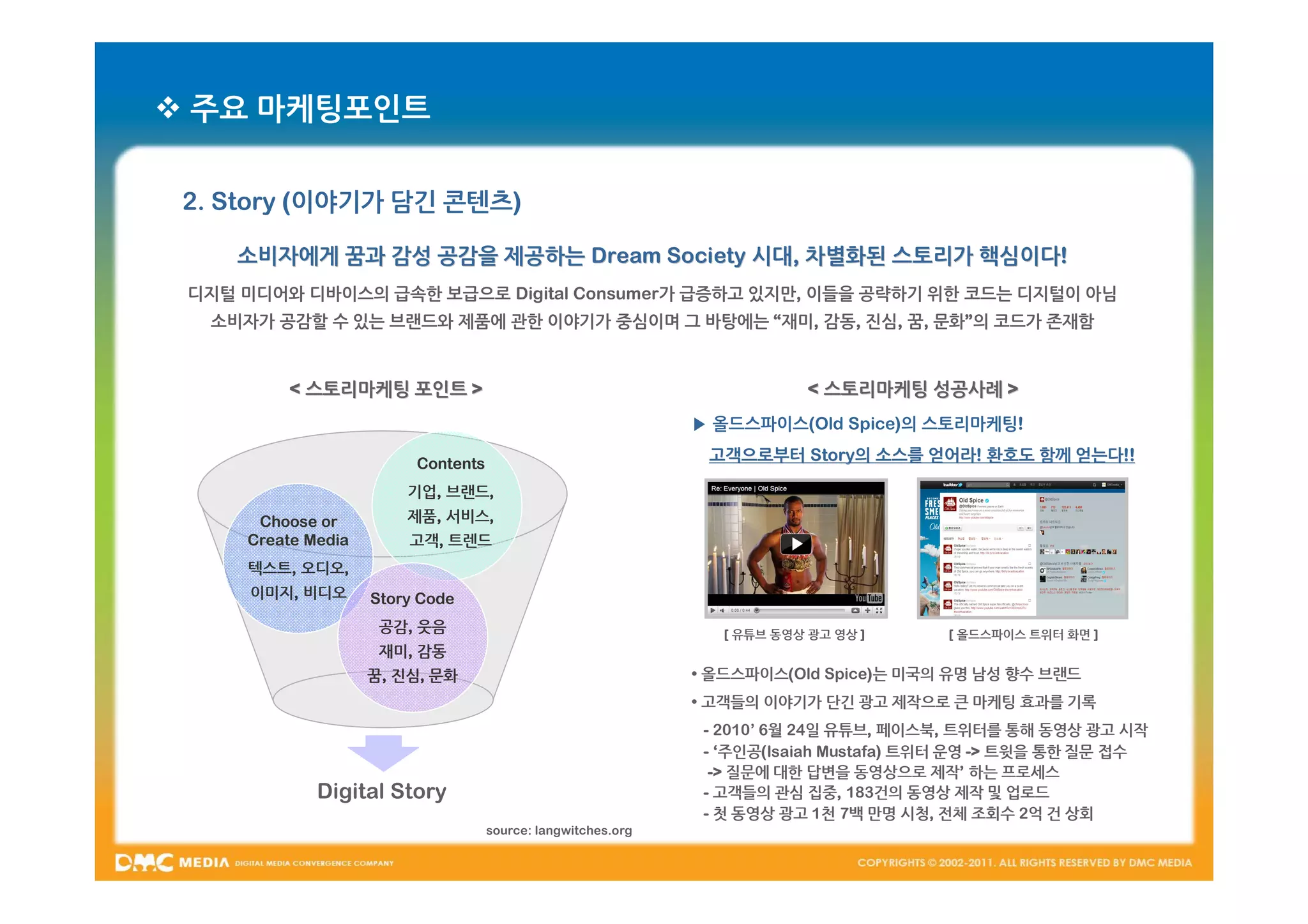  주요 마케팅포인트

 2. Story (이야기가 담긴 콘텐츠)

    소비자에게 꿈과 감성 공감을 제공하는 Dream Society 시대, 차별화된 스토리가 핵심이다!
                                       시대,           핵심이다!
 디지털 미디어와 디바이스의 급속한 보급으로 Digital Consumer가 급증하고 있지만, 이들을 공략하기 위한 코드는 디지털이 아님
  소비자가 공감할 수 있는 브랜드와 제품에 관한 이야기가 중심이며 그 바탕에는 “재미, 감동, 진심, 꿈, 문화”의 코드가 존재함


         < 스토리마케팅 포인트 >                                                    < 스토리마케팅 성공사례 >
                                                              ▶ 올드스파이스(Old Spice)의 스토리마케팅!

                         Contents
                                                               고객으로부터 Story의 소스를 얻어라! 환호도 함께 얻는다!!
                                                                      Story의     얻어라!        얻는다!!

                        기업, 브랜드,
      Choose or         제품, 서비스,
     Create Media       고객, 트렌드
     텍스트, 오디오,
      이미지, 비디오      Story Code
                     공감, 웃음                                      [ 유튜브 동영상 광고 영상 ]     [ 올드스파이스 트위터 화면 ]
                     재미, 감동
                    꿈, 진심, 문화                                 • 올드스파이스(Old Spice)는 미국의 유명 남성 향수 브랜드
                                                              • 고객들의 이야기가 단긴 광고 제작으로 큰 마케팅 효과를 기록
                                                               - 2010’ 6월 24일 유튜브, 페이스북, 트위터를 통해 동영상 광고 시작
                                                               - ‘주인공(Isaiah Mustafa) 트위터 운영 -> 트윗을 통한 질문 접수
                                                                -> 질문에 대한 답변을 동영상으로 제작’ 하는 프로세스
             Digital Story                                     - 고객들의 관심 집중, 183건의 동영상 제작 및 업로드
                                                               - 첫 동영상 광고 1천 7백 만명 시청, 전체 조회수 2억 건 상회
                                    source: langwitches.org
 