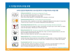  디지털 라이프스타일 유형

     소비자 집단의 특징에 따라 나누어 본 6가지 디지털 라이프스타일 유형
        Influencers[영향력자] – The Internet is an integral part of my life!
        젊은 유저, heavy한 모바일 인터넷 사용자가 다수, 언제 어디서나 온라인에 접속
        블로거, 많은 친구를 보유하고 활발하게 소셜 네트워크 활동
        온라인 쇼핑 및 모바일 쇼핑을 즐기고, 온라인을 통해 자신의 의견을 펼치고 전하는데 능함

        Communicators[소통추구자] – I just love talking and expressing myself!
        대면, 유선인터넷, 모바일, 소셜네트워크, 인스턴트 메시지, 이메일을 통한 대화를 즐기며 온라인 상에서 자기 표출 선호함
        스마트폰 유저가 많고, 집과 회사 그리고 학교에서 모바일을 통해 온라인에 연결되어 있음

        Knowledge-Seekers[지식추구자] – I use the Internet to gain Knowledge, information and educate!
        Knowledge-
        지식과 정보 교육의 목적으로 인터넷을 주로 이용함. 소셜 네트워킹에 그다지 흥미가 없으나 타인의 구매후기 및 구매정보
        습득을 위한 채널로 활용함. 구매에 대한 정보 추구에 특히 관심이 많음

        Networkers[관계추구자] – The Internet is important for me to establish and maintain relationships!
        인터넷은 인간관계 유지를 위한 중요한 툴, 바쁜 일상을 보내는 이들은 소셜 네트워크 등을 통해 연락을 하고 관계 구축브
        랜드와 자주 대화하고 프로모션 정보도 자주 찾음.
        비평이나 의견 전달자의 역할 보다는 브랜드와도 우호적인 관계를 유지해나가는 편임

        Aspirers[표현추구자] – I’m looking to create personal space online!
        온라인에 개인 공간을 구축하는데 관심이 많고 온라인 세상에서 자신의 감정을 표출하고 친구들과의 관계를 쌓아가길 원함.
        아주 많은 시간을 온라인을 통해서 보내지 않는 유저 많음. 모바일 기기를 통해 자신의 모든 것, 특별한 것을 하기를 원함


        Functionals[기능추구자] – The Internet is functional tool!
        인터넷을 나를 표현하는 채널이기보단 이메일과 뉴스를 체크하고, 스포츠 경기 소식과 날씨 정보를 얻고 쇼핑 하는 수단.
        소셜 네트워크 같은 새로운 온라인 채널에 관심이 적고, 개인정보 정보 및 보안에 대한 걱정이 많음
        대다수가 인터넷을 오래 사용해 왔으며, 나이 많은 유저층이 많음
                                                                           source: TNS Digital Life _via http://discoverdigitallife.com
 