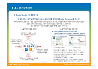  주요 마케팅포인트

    3. Social Media (소셜미디어)

         소셜미디어는 디지털 마케팅의 Hub, 소셜미디어를 공략해야 Digital Consumer를 잡는다!
                         Hub,                     Consumer를 잡는다!
    트위터, 페이스북, 유튜브 등 수 많은 소셜미디어가 등장하고 ‘실시간성’, ‘확산성’, ‘자발성’의 특성에 기인하여 사회적 파급력 상승!
                     개방화, 네트워크화 되어있는 공간 속에서 고객의 관심사를 파악에 니즈를 확인하고,
                             정보 공유 및 지속적인 대화를 통해 긴밀한 관계를 형성해 나가야 함

             < 소셜미디어 마케팅 포인트 >                                     < 소셜미디어 마케팅 성공사례 >
                                                          ▶ 스타벅스(Starbucks)의 소셜미디어 마케팅!
             •고객이 원하는 신제품 속성 확인
                                                           소셜미디어를 통해서 고객을 브랜드의 FAN으로 만들어라!
                                                                               FAN으로 만들어라!
              •제품 생산에 필요한 정보 수집
                     가치창출

•구매 이후 시점 고객 관리
•고객만족도 및 충성도↑
  •지속적 관계유지        Social Media


      가치강화                            가치소통                  [ 스타벅스 페이스북 페이지 ]     [ 스타벅스 트위터 ]

                                     •제품과 브랜드 가치 전달
                                                          • 소셜미디어를 가장 잘 활용하는 기업으로 꼽히는 스타벅스!
                                     •소비자와 정보 주고받기
                                       •정보의 확산에 활용        • 소셜미디어 특징을 살리고 콘텐츠에 스토리 담은 마케팅 활동 진행
                                                           - 트위터, 페이스북 등 다양한 소셜미디어 채널 적극적으로 활용
                     가치전달                                  - 스타벅스 개선 아이디어 수집
         •구매가 일어나는 판매장소에서 가치제공                             - 지속적인 스타벅스의 브랜드 스토리 전달
                •판촉과 제품 배송에 활용                             - 퀄리티 높은 콘텐츠 유지 : 매장 스토리, 커피 원산지 이야기 등
                                                           - 6명의 전담 운영팀을 활용하여 전문적이고 시의성 살린 미디어 관리
                                  source: 동아비즈니스리뷰(DBR)
 