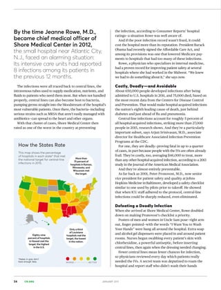 Consumer reports January_2017 | PDF