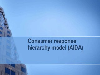 Consumer response
hierarchy model (AIDA)
 