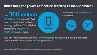 Source: Deloitte LLP. Visit http://www.deloitte.co.uk/consumerreview for more details
Unleashing the power of machine lear...