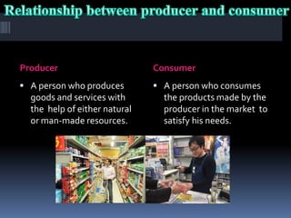 Producer Consumer
 A person who produces
goods and services with
the help of either natural
or man-made resources.
 A person who consumes
the products made by the
producer in the market to
satisfy his needs.
 