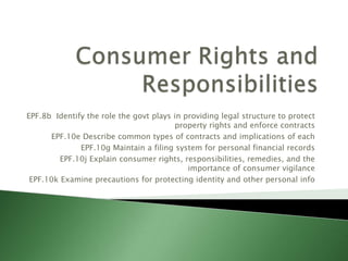 EPF.8b Identify the role the govt plays in providing legal structure to protect
                                        property rights and enforce contracts
      EPF.10e Describe common types of contracts and implications of each
              EPF.10g Maintain a filing system for personal financial records
         EPF.10j Explain consumer rights, responsibilities, remedies, and the
                                            importance of consumer vigilance
 EPF.10k Examine precautions for protecting identity and other personal info
 