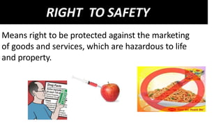 Consumer_Rights_PPT.pptx