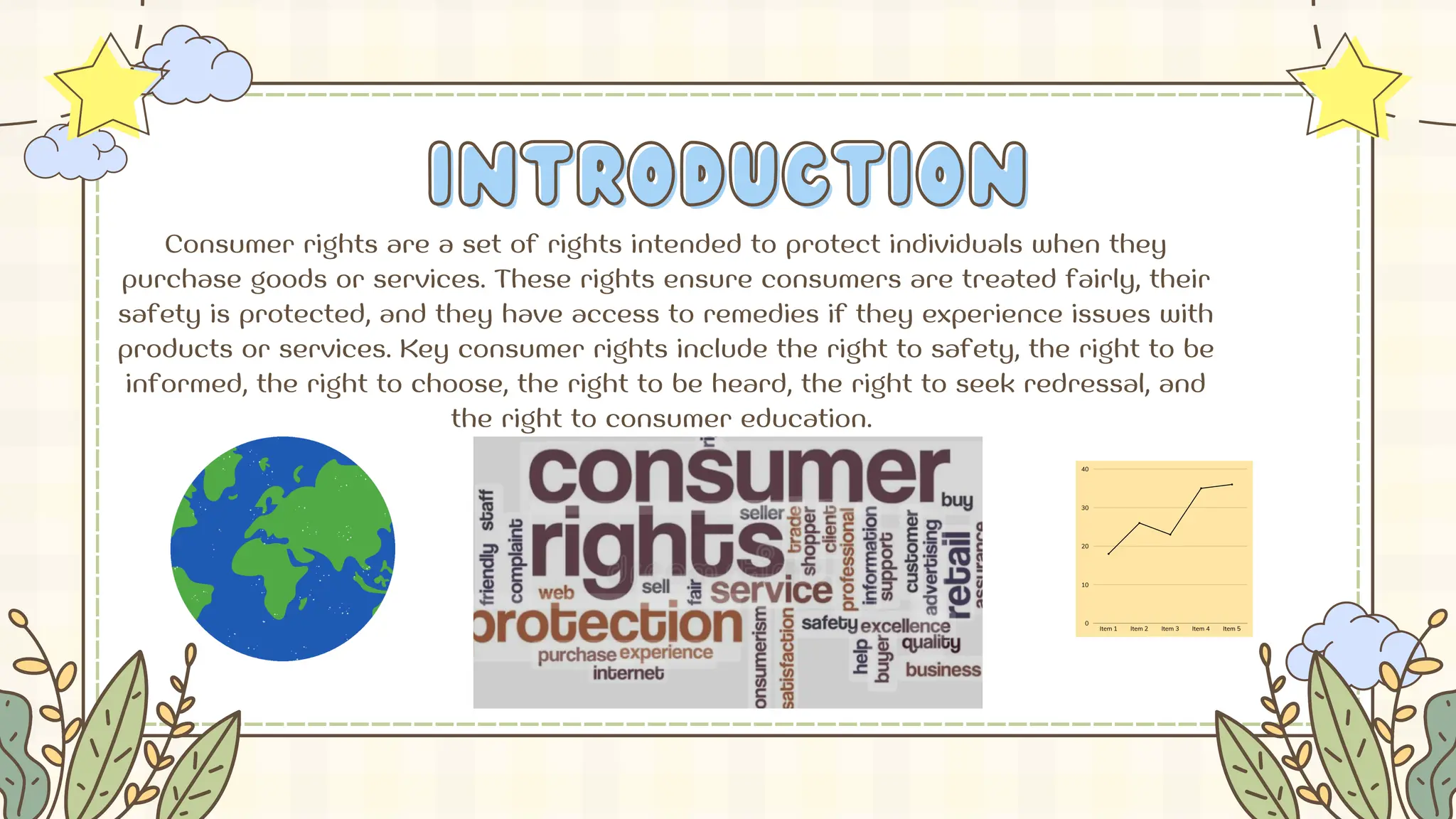 Consumer Rights ppt.pdf ppt on consumer | PDF