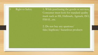 3 Right to Safety 1. While purchasing the goods or services,
Consumer must look for standard quality
mark such as ISI, Hallmark, Agmark, ISO,
FSSAI , etc.
2. Do not buy any spurious/
fake/duplicate/ hazardous products
 
