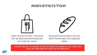 צרכנים וקבלת החלטות