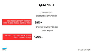 צרכנים וקבלת החלטות