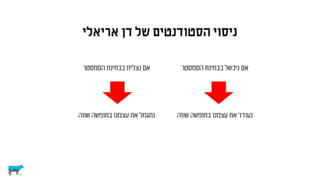 צרכנים וקבלת החלטות