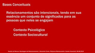 Bases Conceituais 
Relacionamentos são intencionais, tendo em sua 
essência um conjunto de significados para as 
pessoas que neles se engajam 
Contexto Psicológico 
Contexto Sociocultural 
Gestão de Marcas: Abordagem de Relacionamento | Alexandre Conte, Pollyanna Mantovanello e Suelen Henschel| 28.08.2014 
 