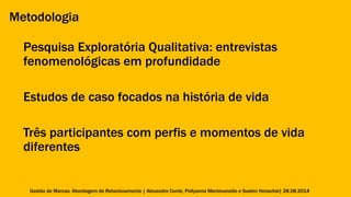 Metodologia 
Pesquisa Exploratória Qualitativa: entrevistas 
fenomenológicas em profundidade 
Estudos de caso focados na história de vida 
Três participantes com perfis e momentos de vida 
diferentes 
Gestão de Marcas: Abordagem de Relacionamento | Alexandre Conte, Pollyanna Mantovanello e Suelen Henschel| 28.08.2014 
 