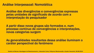 Análise Interpessoal: Nomotética 
Análise das divergências e convergências expressas 
pelas unidades de significado de acordo com a 
interpretação do pesquisador 
A partir disso novos grupos são formados e, num 
processo contínuo de convergências e interpretações, 
novas categorias surgem 
As generalidades resultantes dessa análise iluminam o 
caráter perspectival do fenômeno 
Gestão de Marcas: Abordagem de Relacionamento | Alexandre Conte, Pollyanna Mantovanello e Suelen Henschel| 28.08.2014 
 