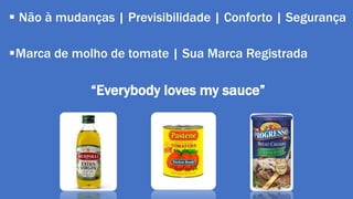  Não à mudanças | Previsibilidade | Conforto | Segurança 
Marca de molho de tomate | Sua Marca Registrada 
“Everybody loves my sauce” 
 
