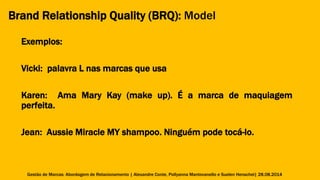 Brand Relationship Quality (BRQ): Model 
Exemplos: 
Vicki: palavra L nas marcas que usa 
Karen: Ama Mary Kay (make up). É a marca de maquiagem 
perfeita. 
Jean: Aussie Miracle MY shampoo. Ninguém pode tocá-lo. 
Gestão de Marcas: Abordagem de Relacionamento | Alexandre Conte, Pollyanna Mantovanello e Suelen Henschel| 28.08.2014 
 