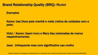 Brand Relationship Quality (BRQ): Model 
Exemplos 
Karen: Usa Dove pela manhã e noite (rotina de cuidados com a 
pele) 
Vicki / Karen: Usam Ivory e Mary Kay (extensões de marca 
respectivamente) 
Jean: Infrequente mas com significativo uso molho 
Gestão de Marcas: Abordagem de Relacionamento | Alexandre Conte, Pollyanna Mantovanello e Suelen Henschel| 28.08.2014 
 