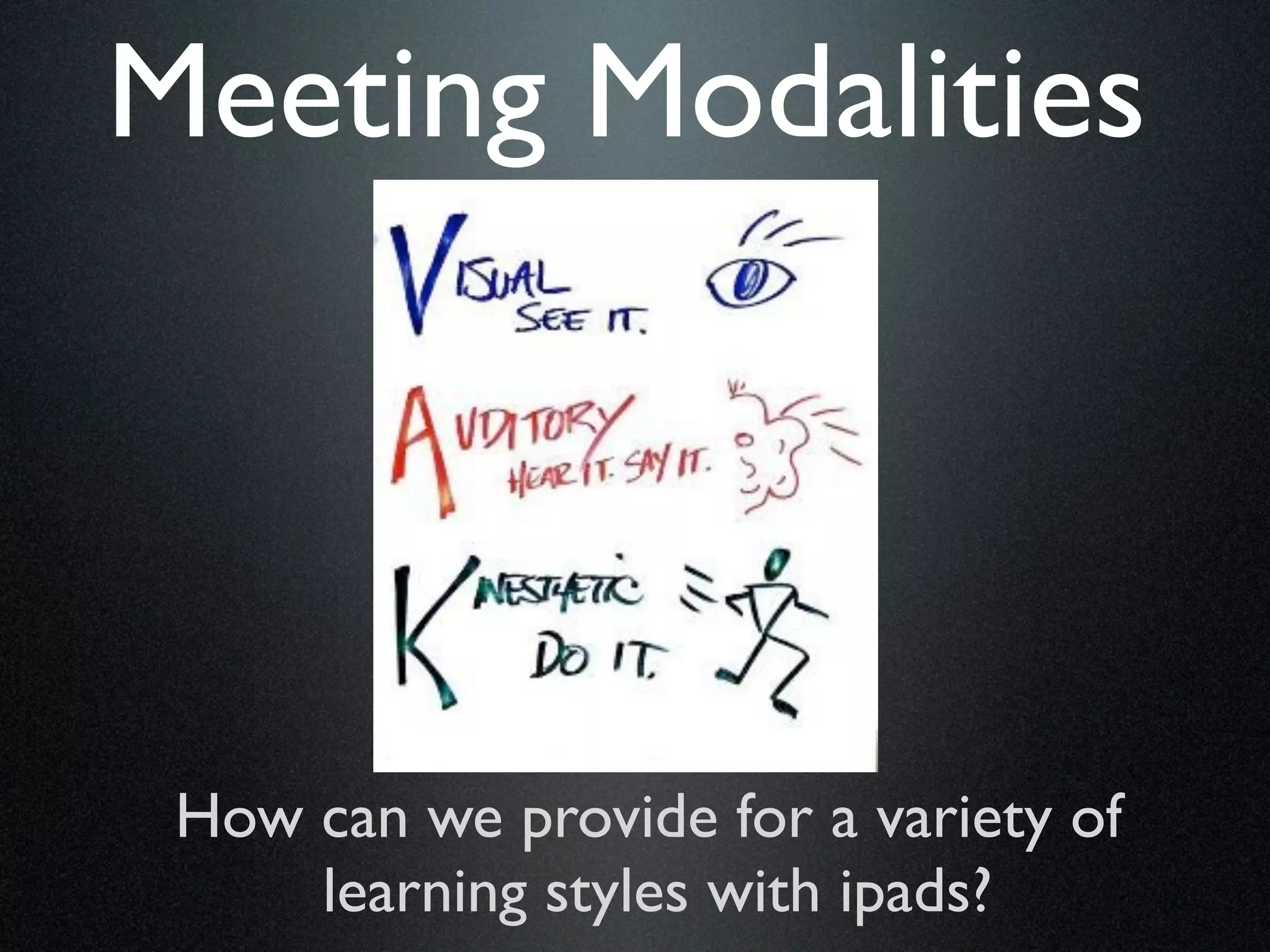 Meeting Modalities




 How can we provide for a variety of
     learning styles with ipads?
 