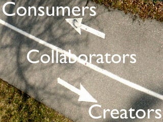 Consumers

  Collaborators

         Creators
 