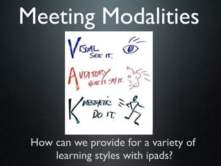 Meeting Modalities




 How can we provide for a variety of
     learning styles with ipads?
 